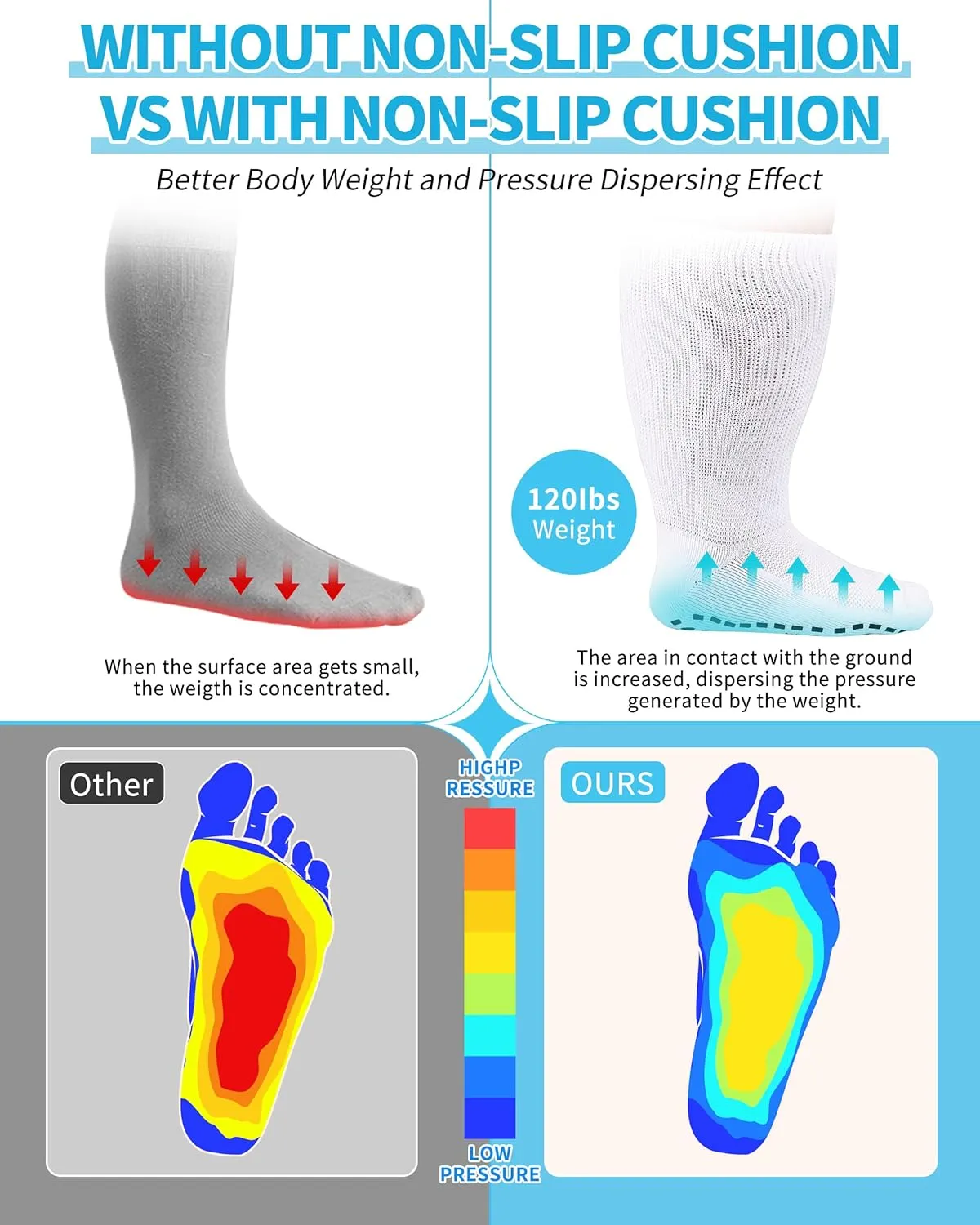 4 Pairs Super Width Socks for Swollen Feet,Diabetic Socks for Men Women Plus Size,Hospital Non Slip Socks,Lymphedema,Edema Cast Socks,Bariatric Socks