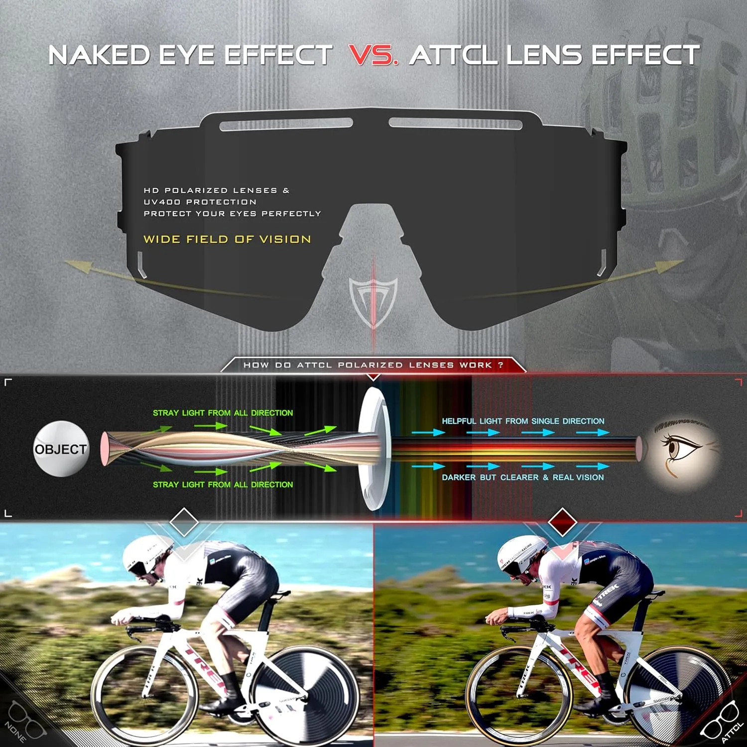 ATTCL Luxury Cycling Sunglasses for Men Women Sports Glasses,UV 400 Protection for Cycling, Skiing, Driving
