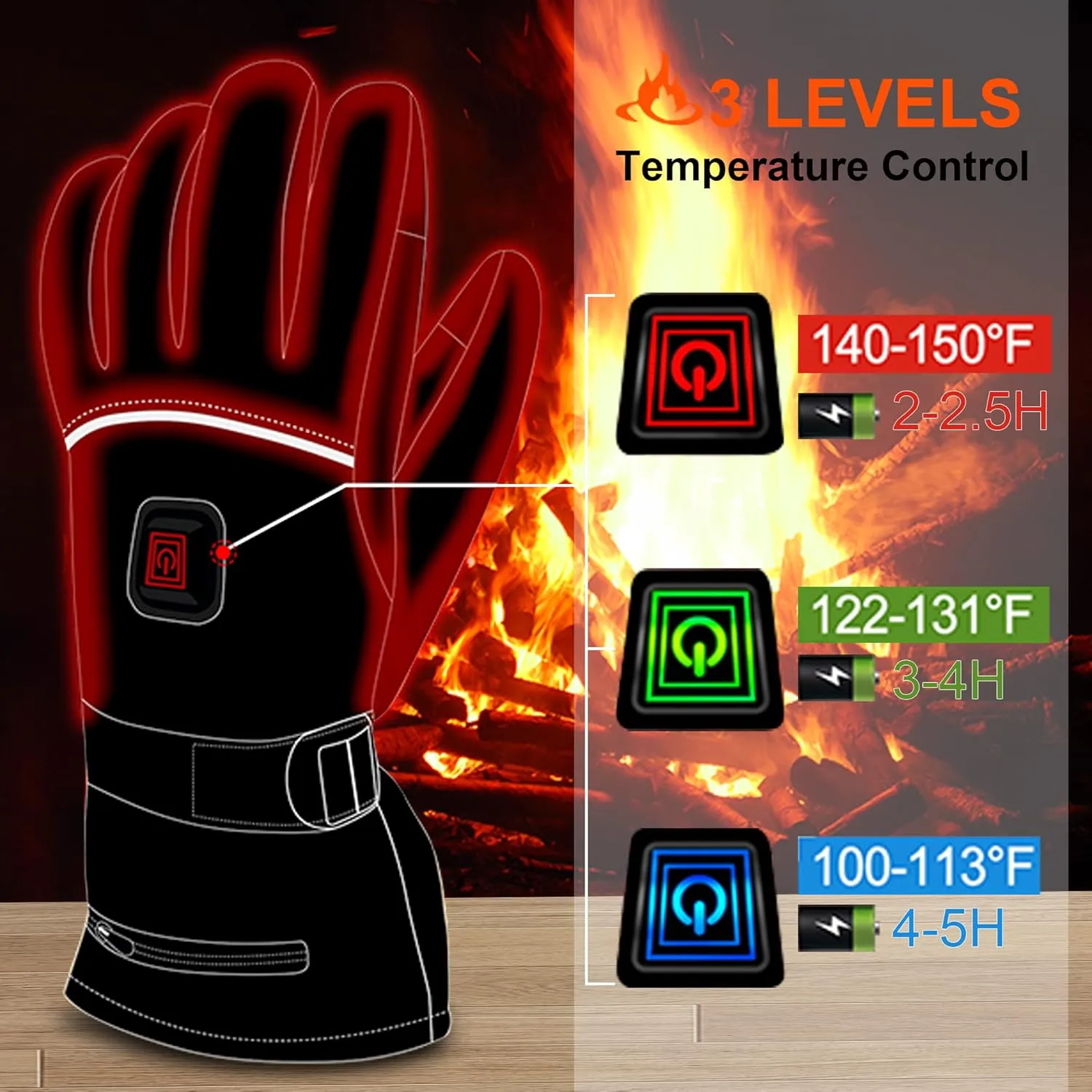 Autocastle 7.4V Rechargeable Electric Heated Gloves - Winter Warm Touchscreen Hand Warmers for Men Women - Waterproof Battery-Powered Hot Gloves for Outdoor Camping, Cycling, Skiing, Hiking