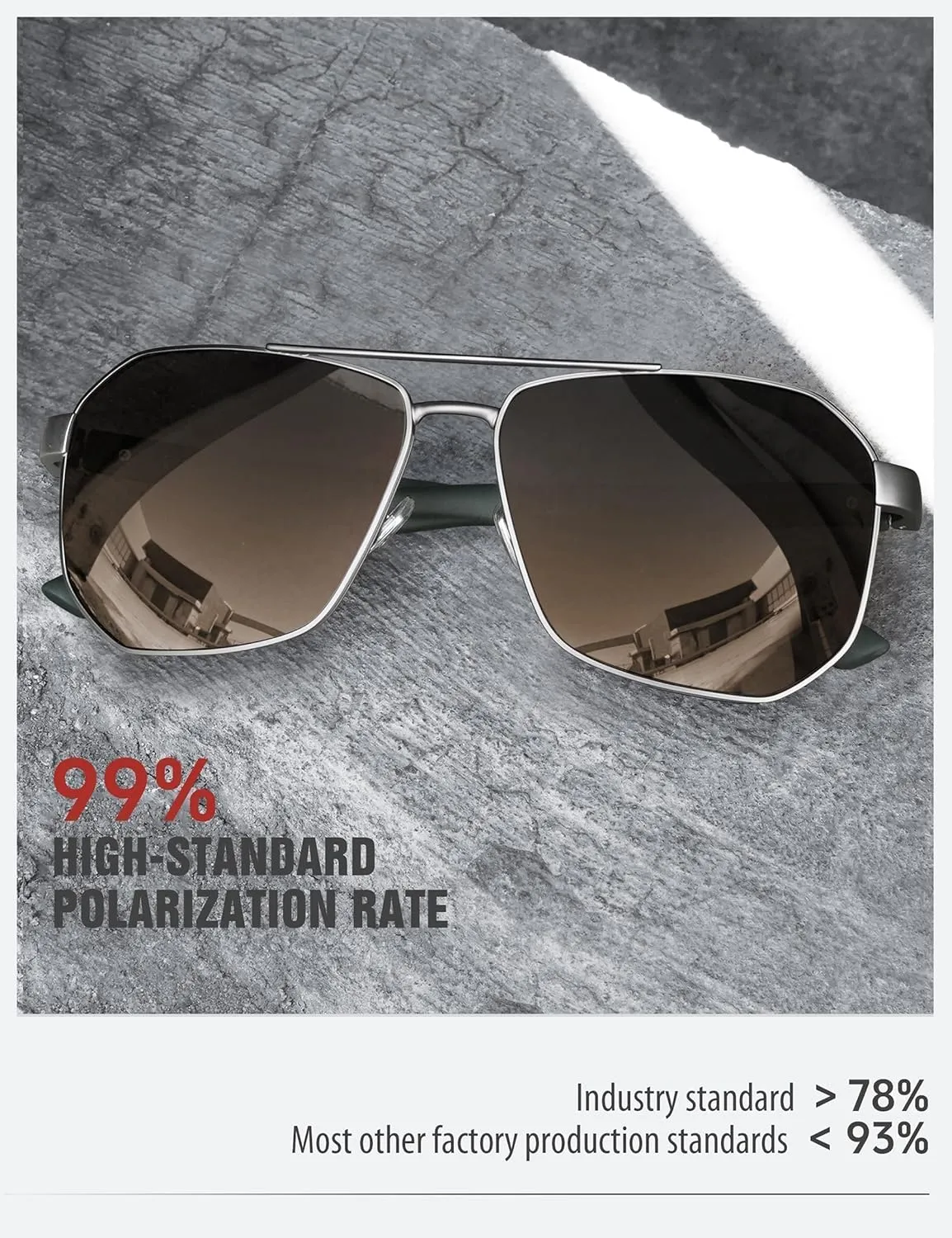 LUENX Aviator Sunglasses for Men Square Polarized Polygon Lens - UV 400 Protection with Accessories 61MM Driving Outdoor