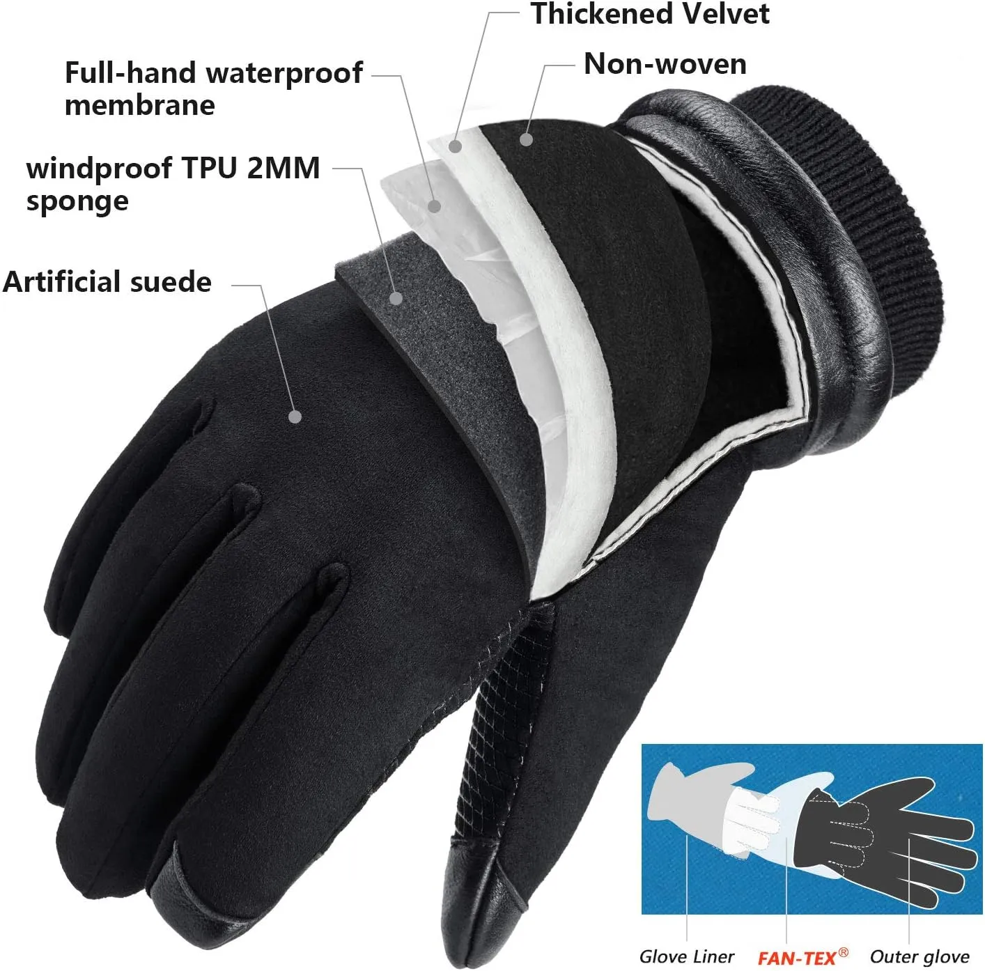 OZERO Waterproof Winter Gloves Men Women -30 ℉ Cold Proof Touchscreen Anti Slip Silicon Palm - Heated Glove Thermal for Driving Cycling Motorcycle in Cold Weather Warmest Gifts for Dad