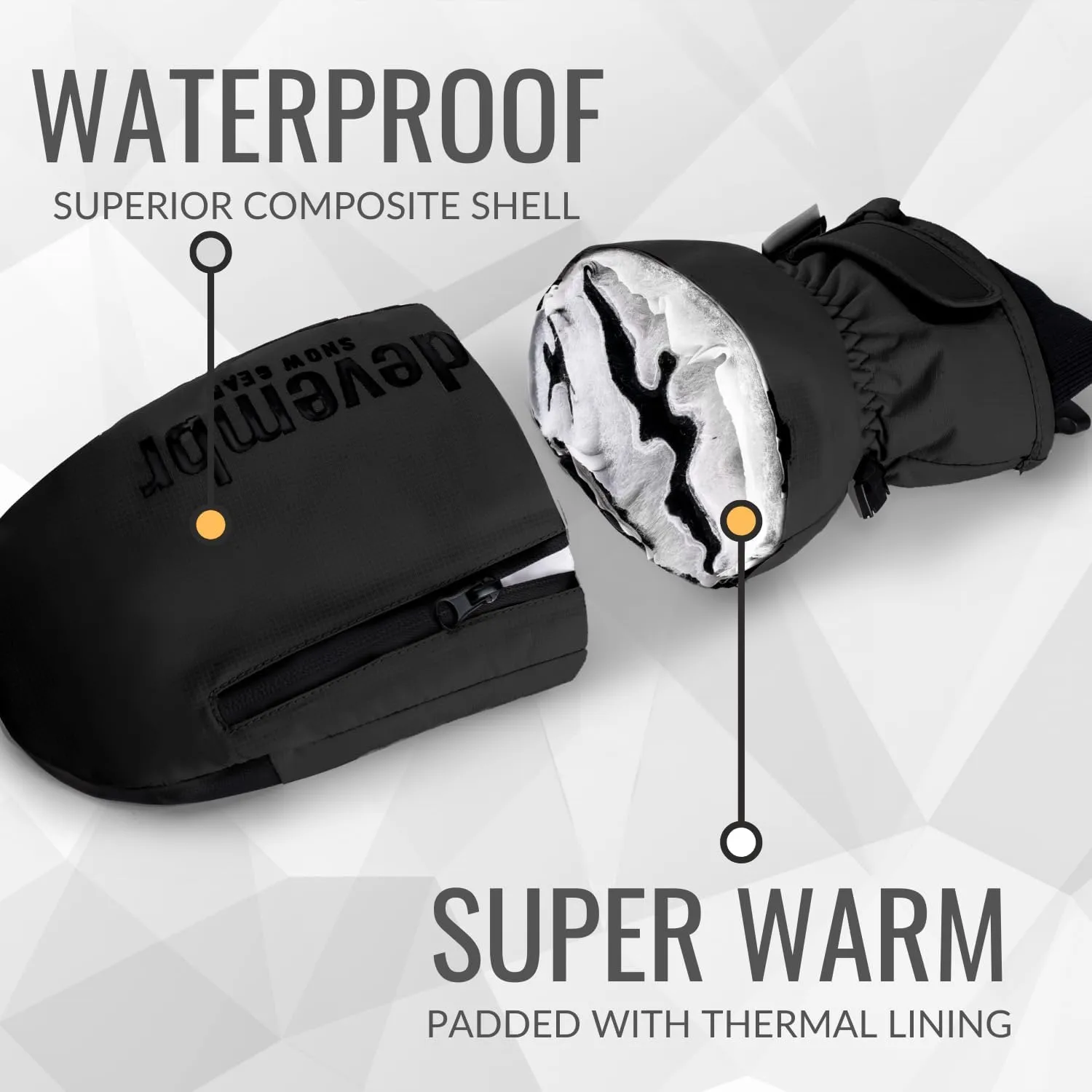 Ski Mittens with Wrist Guards and Undercuff Design, Snowboard Mittens Touchscreen