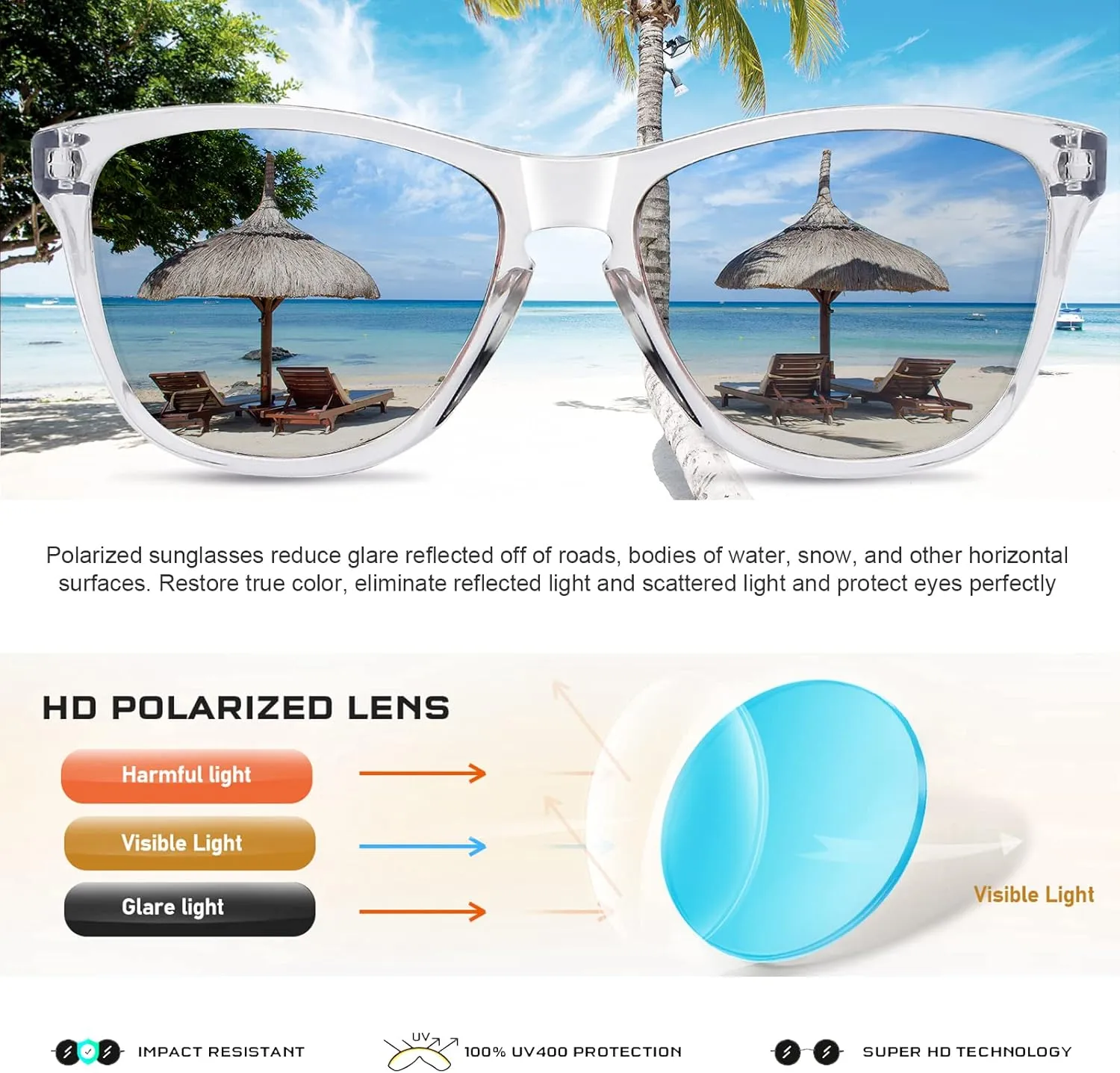 Sunglasses Womens Polarized Sunglasses for Women Trendy Designer Mirrored UV400 Protection Sun Glasses