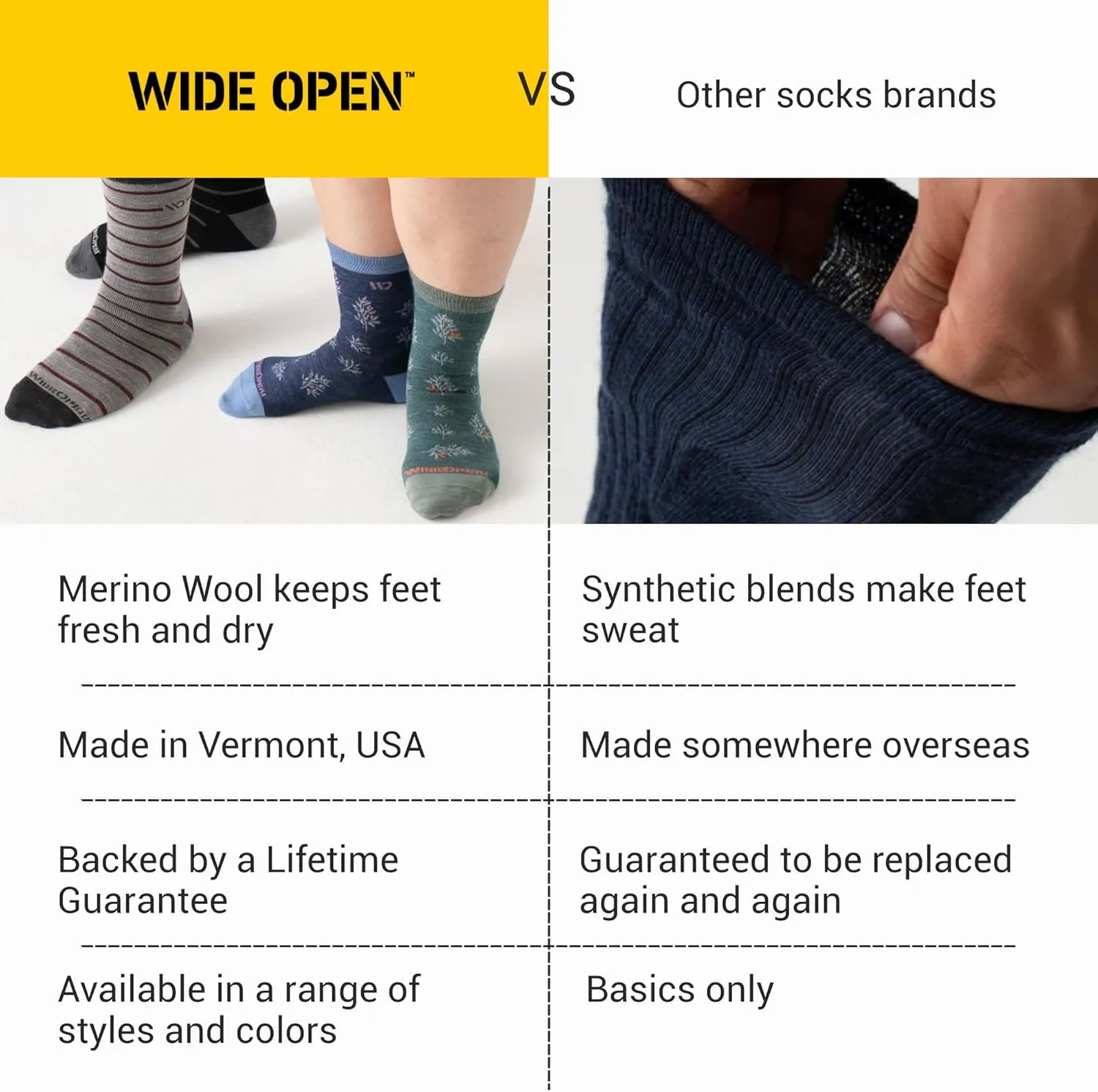 Wide Open No Show Women's Socks, Merino Wool Socks for Women, Everyday Wide Socks, Ankle Socks for Wide Feet